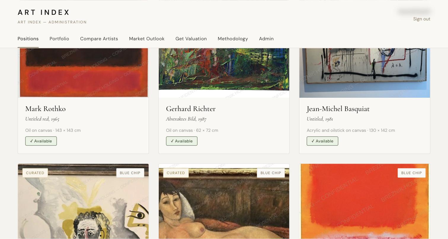 Art Index – Sammlungsübersicht mit Werken und Portfoliozuordnung
